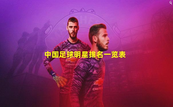 中国足球明星排名一览表